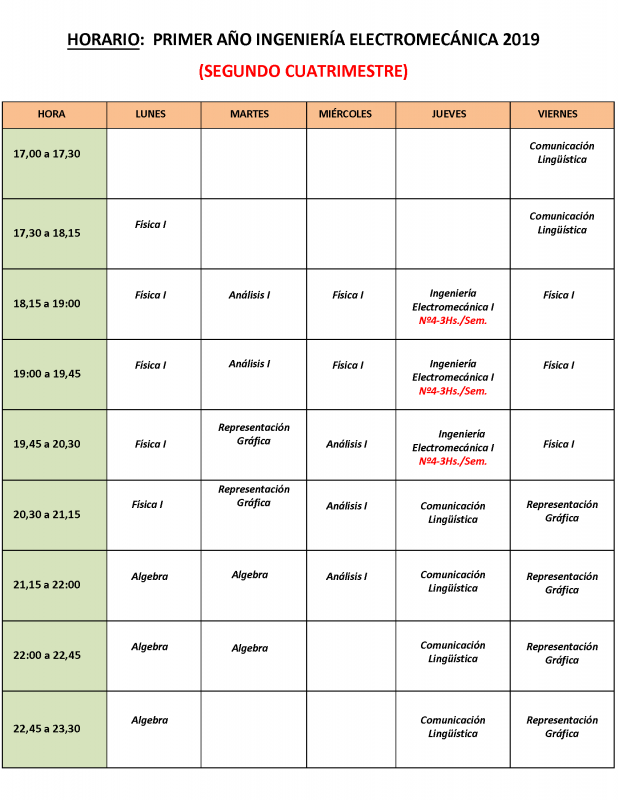 IEM - Horarios 2019 - 1er Año 2do Cuat