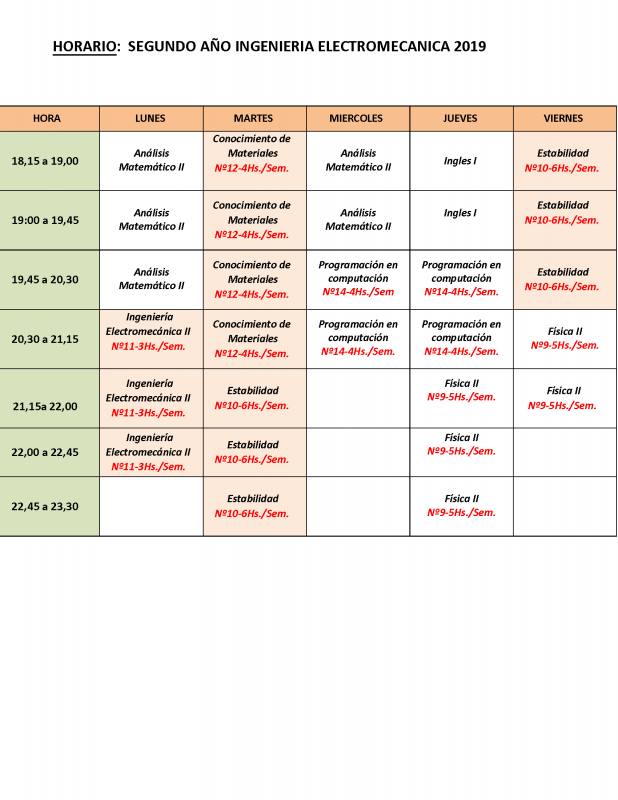 IEM - Horarios 2019 - 2do Año