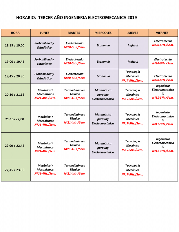 IEM - Horarios 2019 - 3er Año