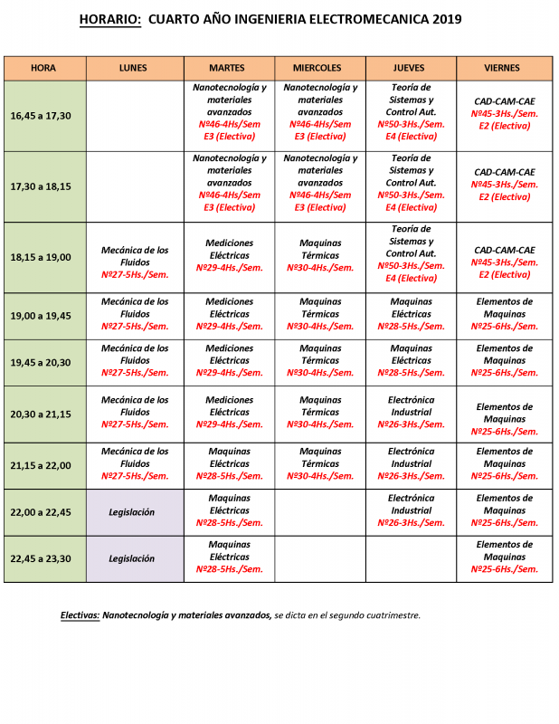 IEM - Horarios 2019 - 4to Año