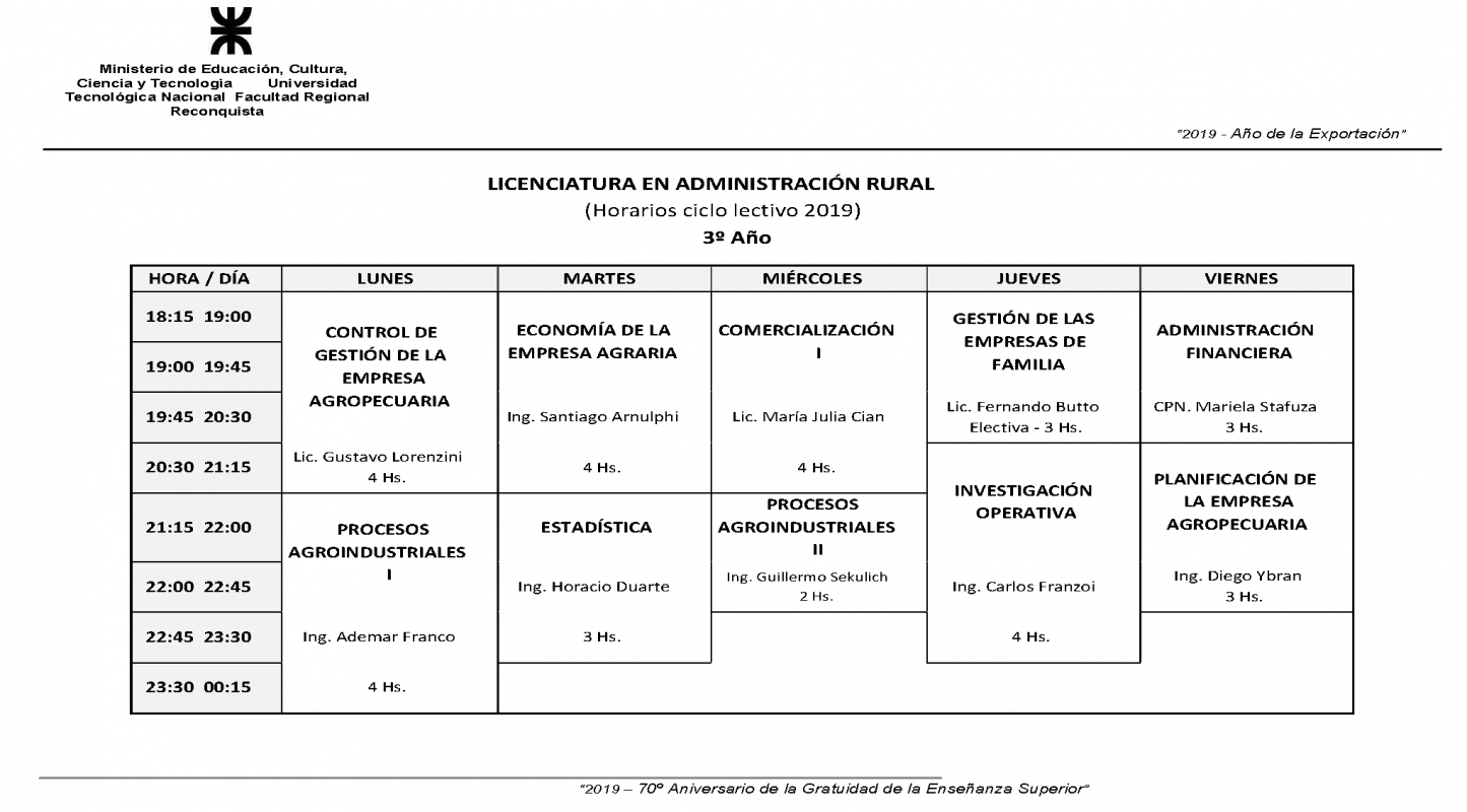 LAR - Horarios 2019 - 3er Año 2do Cuat