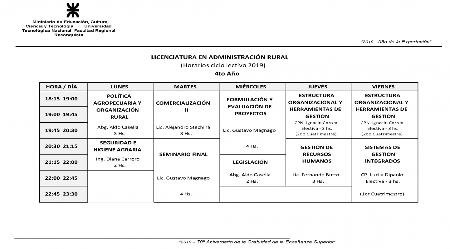 LAR - Horarios 2019 - 4to Año 2do Cuat