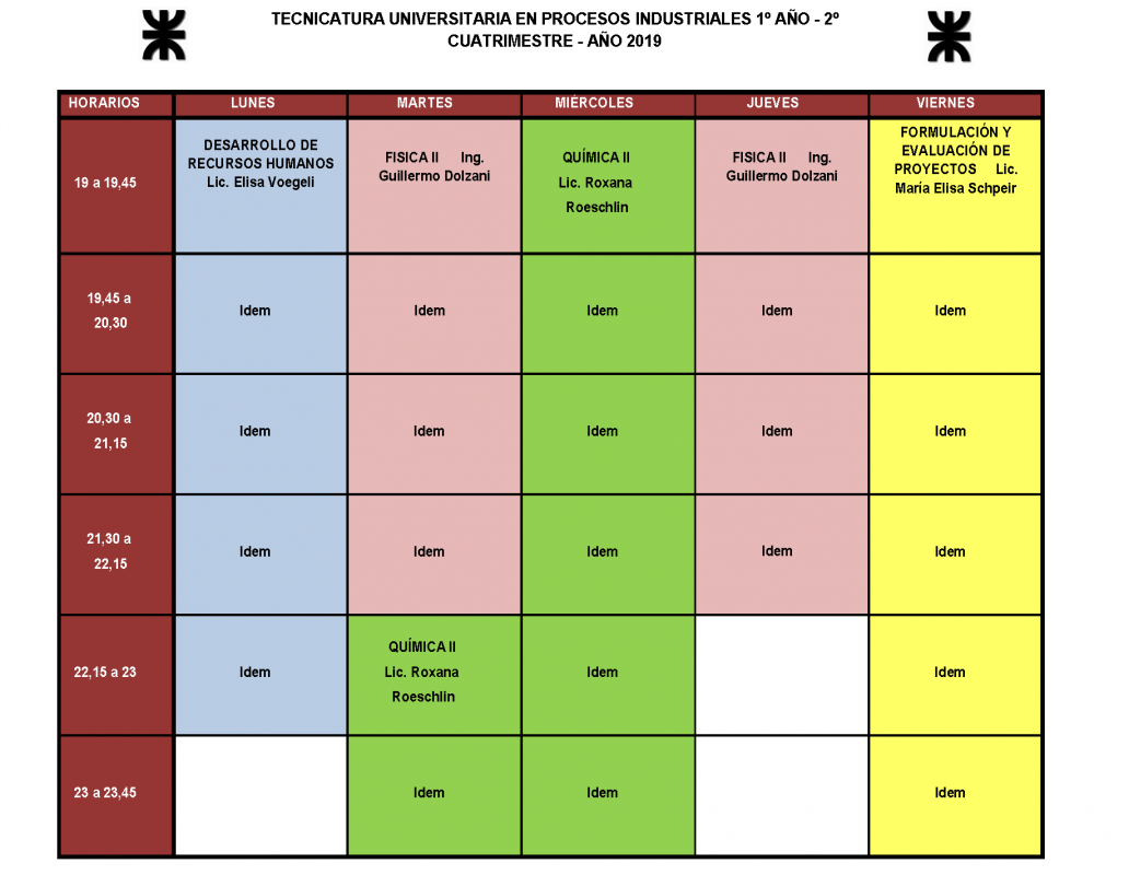 TUPI - Horarios 2019 - 1er Año 2do Cuat